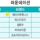 에이지투 이미지
