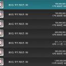 루나부티크 이미지