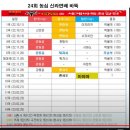 24회 농심신라면배 11/29 이미지