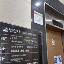 파리바게뜨테크노폴리스점