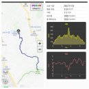 전북 완주 옥녀봉(323m)을 제일오투마트 주차장에서 출발 이미지