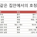 가족관계 이미지