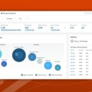 트러스트 메디칼 이미지