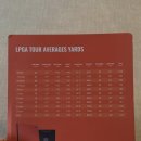 비바골프 이미지