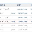 영어교육도시 119센터 2 이미지