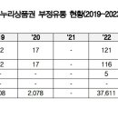 온누리유통 이미지