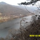 아름부동산중개사무소 Daum카페
