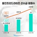 라이프인