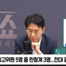최민희 "팀정청래 선전 이유? 이 대통령 뒷받침하면서 당은 '개혁' 앞장서란 뜻" 이미지