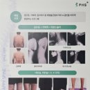 체형솔루션PHS연구소
