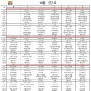 케어링 복지용구 센터 이미지