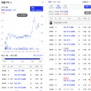 세종1차아파트 이미지