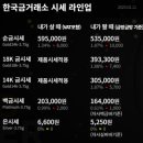 부동산거래소공인중개사사무소 네이버블로그