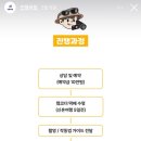 비디오여행 | 유럽 신혼여행 캠코더 대여 &amp; 편집 “하이비디오” 계약 후기