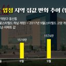 디엠메디컬 이미지