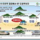 갈전리마을회관 | 안동 화산, 매봉, 시루봉, 마봉, 검무산
