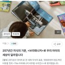 와디즈 브리태니커 구매시 지구본 증정 이미지