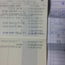 자갈치커피상회 이미지