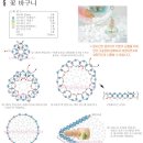 꽃바구니 아로마 감싸는 도안 이미지