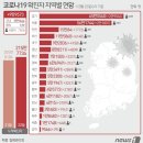 220223 文 지지율 41.4%… 집권시 부정부패 '李 51%, 尹 44.5%' 이미지