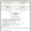 바른국어교습소