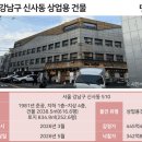 가로수길약국 네이버블로그