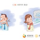 서울공감치과 - 고양시 덕양구 호국로 788 | 서울공감치과