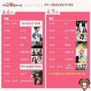 대청호대덕뮤직패스티벌 이미지