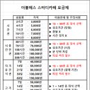 더블에스스터디카페 이미지