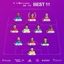 2020 K리그1 서울vs울산 이미지