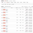 홍익아파트 이미지