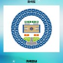 군산월명체육관 이미지