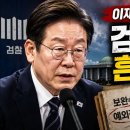＜ 非 效率 道具 즉각 廢棄 處分 主權者法 II ＞ 이미지