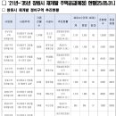 자산동180 이미지