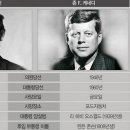고려사도 흐른다. 8 이미지
