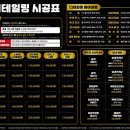 퍼펙트카광택