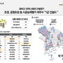 중부조경건설 이미지