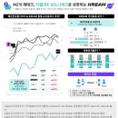 리셀미디어