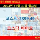 아래로 이미지
