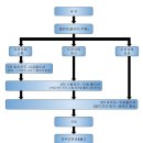 태백광택 이미지