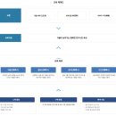 경기대명고등학교 이미지