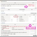 웰던애드