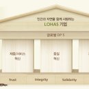 (주)올가홀푸드 - 풀무원 올가 매장관리,영업(대구,구미) 이미지