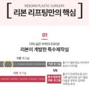 리본성형외과의원 | [신사역성형외과/강남실리프팅] 리본성형외과에서 내돈내산 이마 실리프팅 후기｜상안면 인상 달라짐...