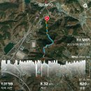 (주)창진산장휴게소 | [러닝일기] 8월 마지막 고성산 (대이산 포함) 트레일러닝 &amp; 8월 운동 정산