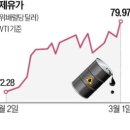 감산 이미지