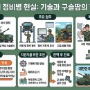 상명자동차정비 | “군대 정비병 현실 솔직 후기 | 꿀보직? 하루 일과·장단점·전역 후까지”