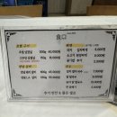 수안보우리의원 네이버블로그