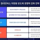 현대에스앤피 이미지