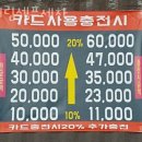 수원 셀프세차장 대림셀프세차 손세차 스팀세차 광택 비용